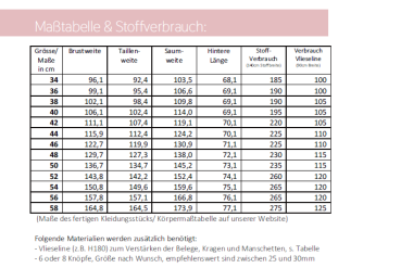Maßtabelle und Stoffverbrauch Trenchjacke Jola lillesol women No. 71